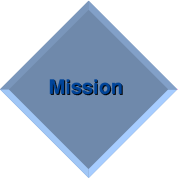 Mission