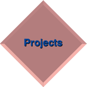 Projects